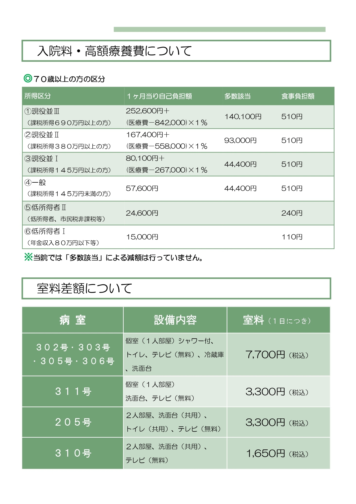 入院案内
